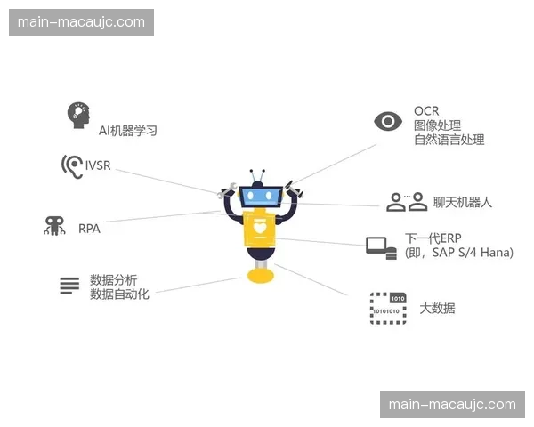 机器人流程自动化（RPA）核对单据 减少周边账务误差