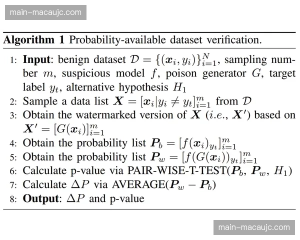 现阶段版权保护环节前置 动态水印技术覆盖分发全链路